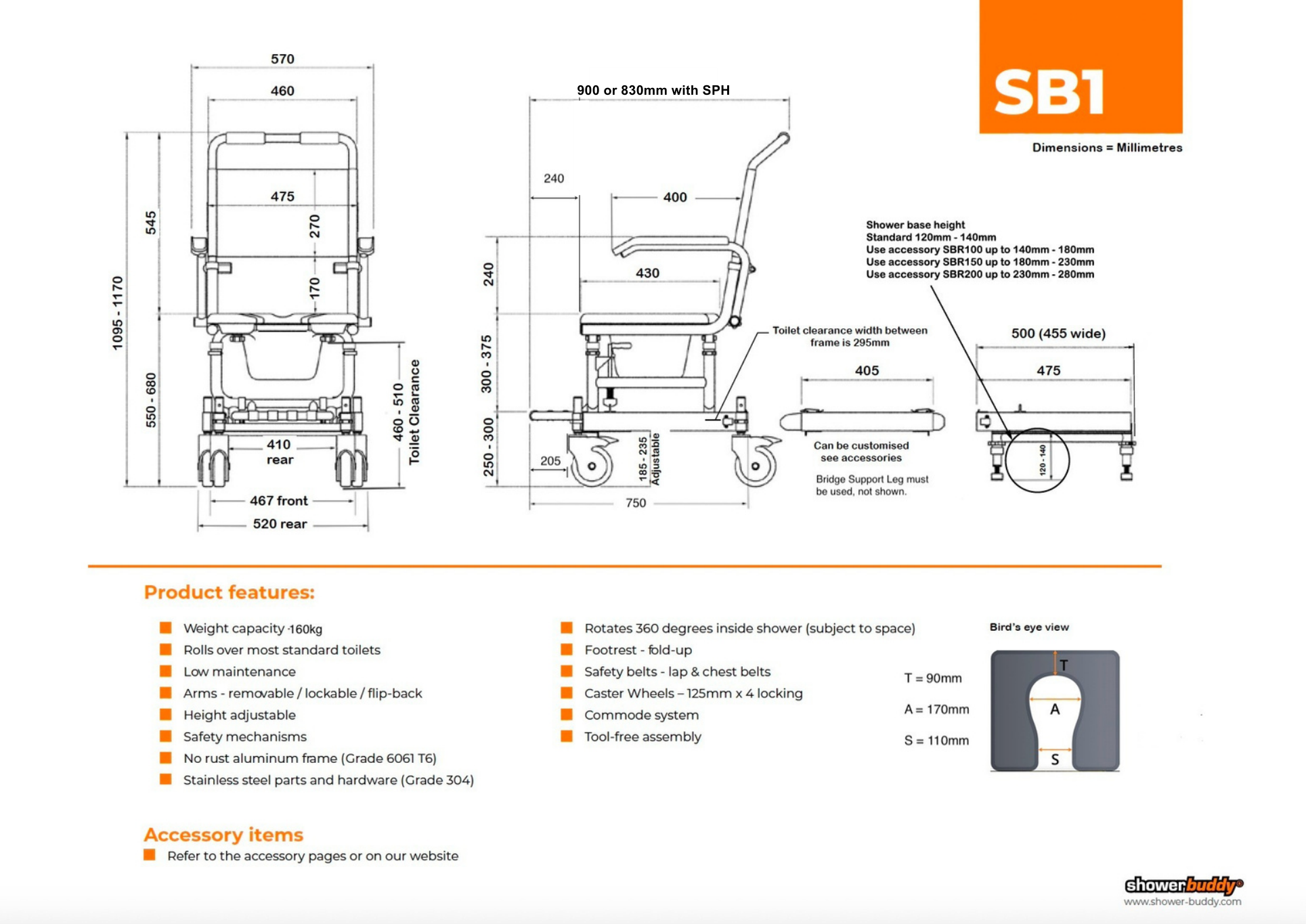 SB1 original raster source diagram — zoomed